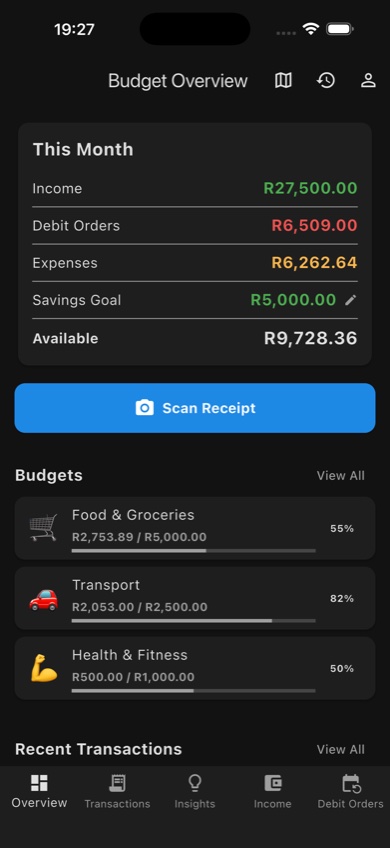 Budget Overview — monthly summary, budgets, and Scan Receipt button